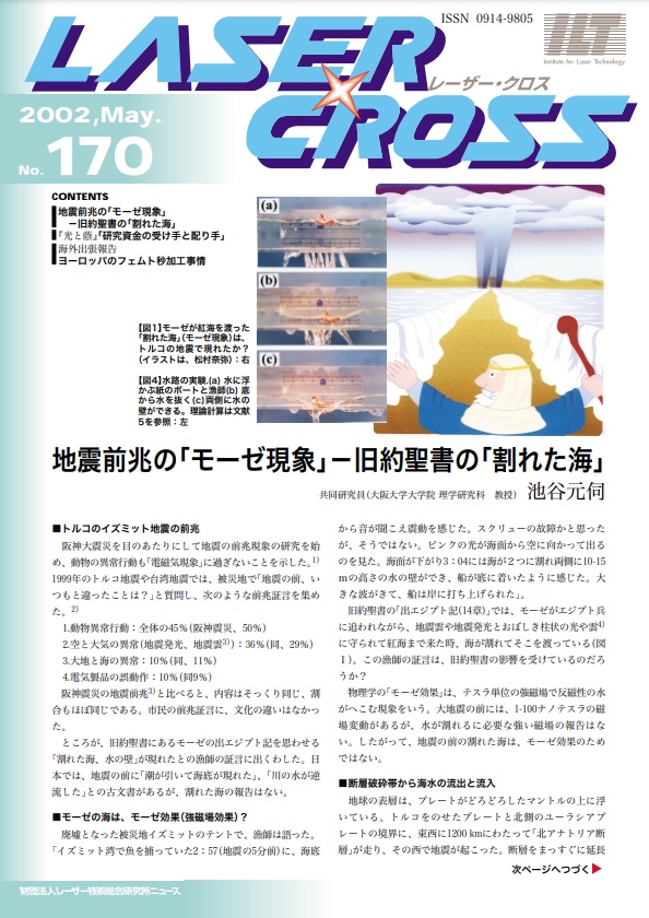 記事 Laser Cross No.170のアイキャッチ画像