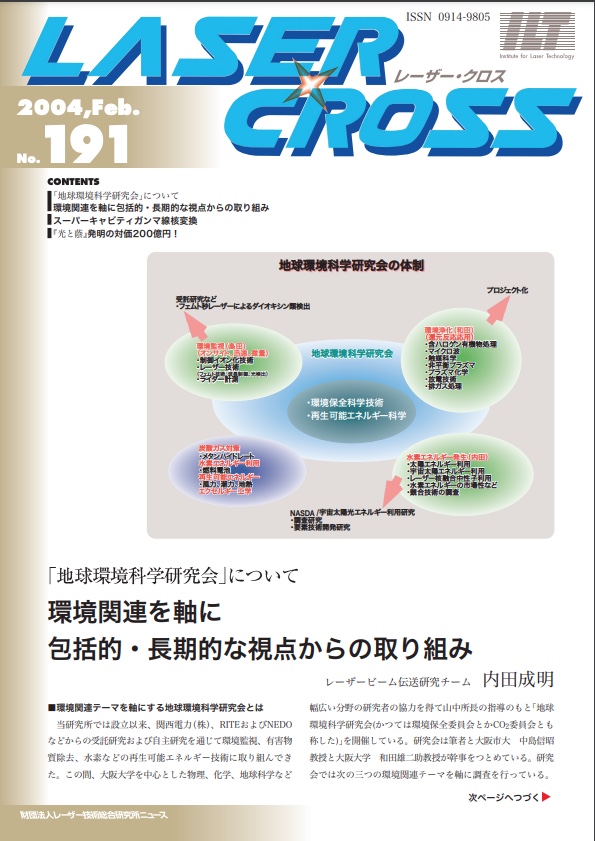 記事 Laser Cross No.191のアイキャッチ画像