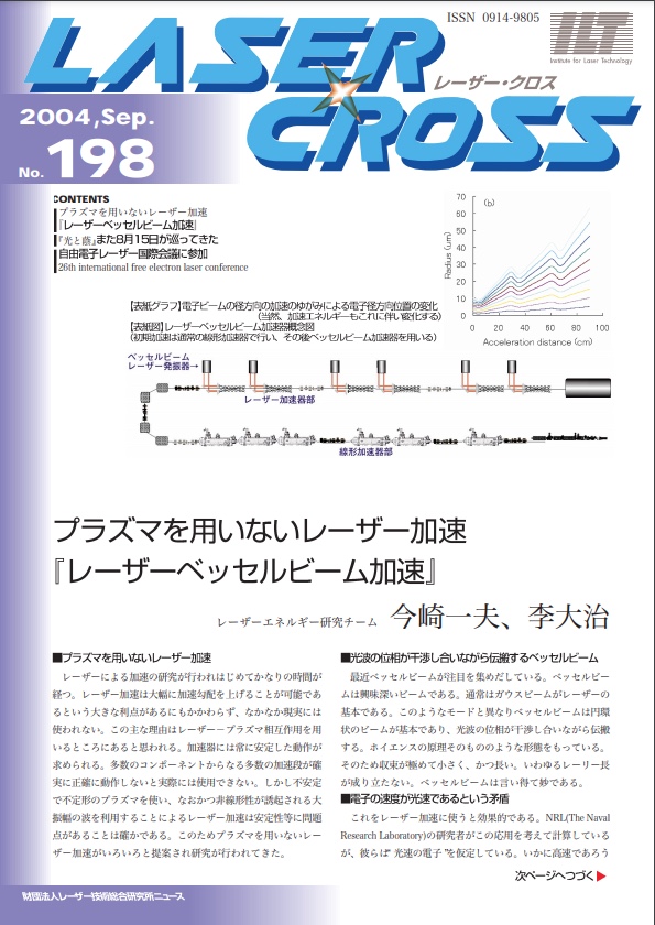 記事 Laser Cross No.198のアイキャッチ画像