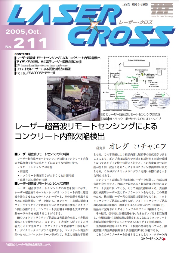 記事 Laser Cross No.211のアイキャッチ画像