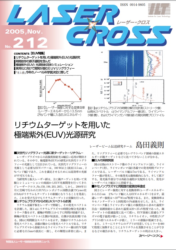 記事 Laser Cross No.212のアイキャッチ画像