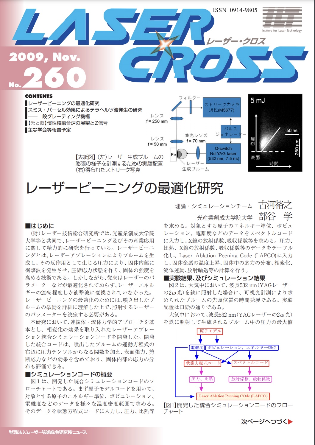 記事 Laser Cross No.260のアイキャッチ画像
