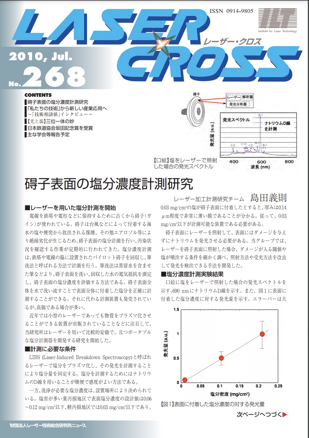 記事 Laser Cross No.268のアイキャッチ画像