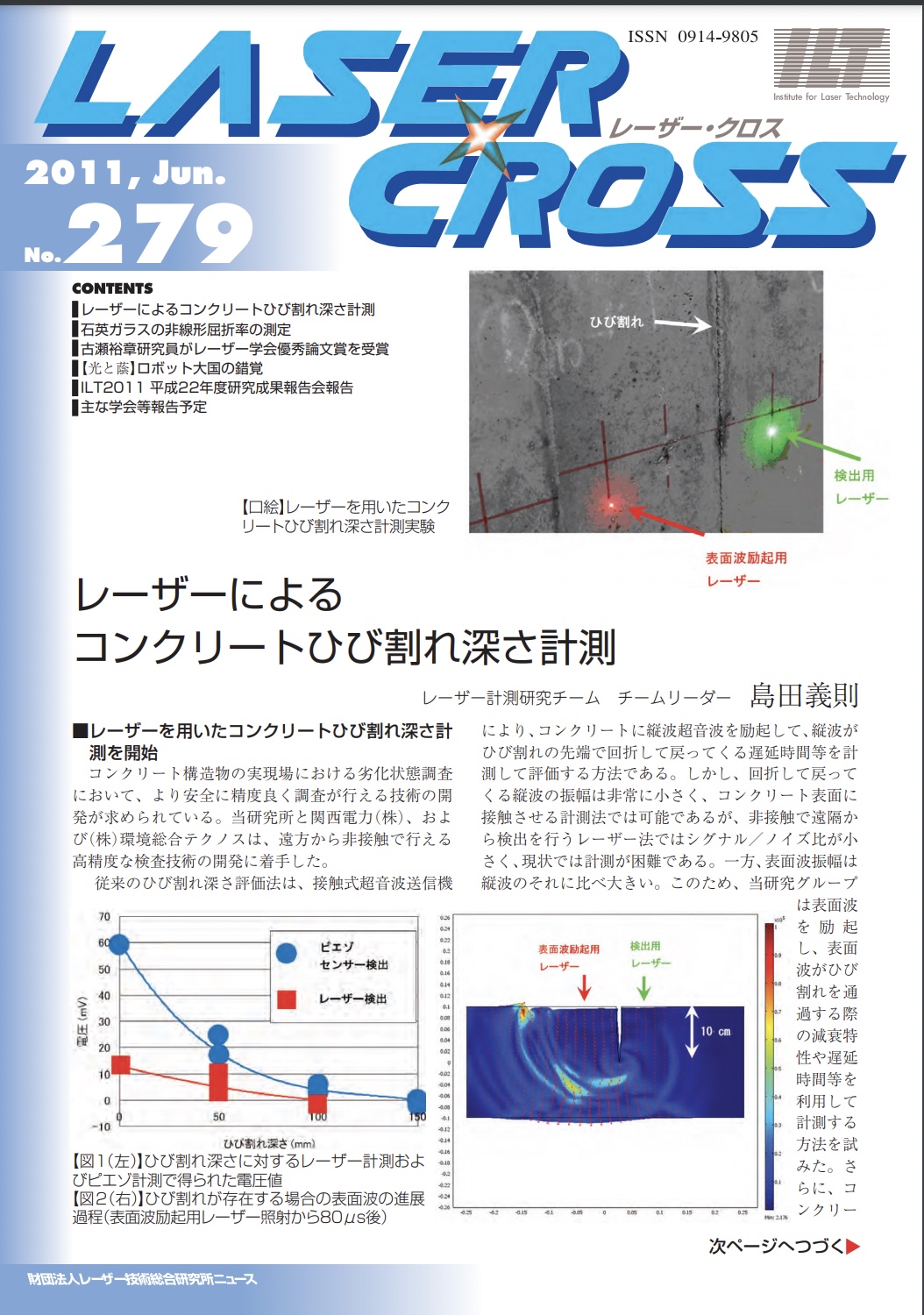 記事 Laser Cross No.279のアイキャッチ画像