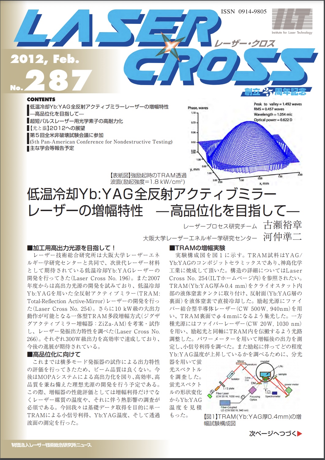 記事 Laser Cross No.287のアイキャッチ画像