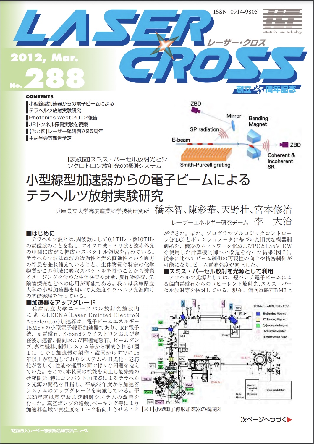 記事 Laser Cross No.288のアイキャッチ画像