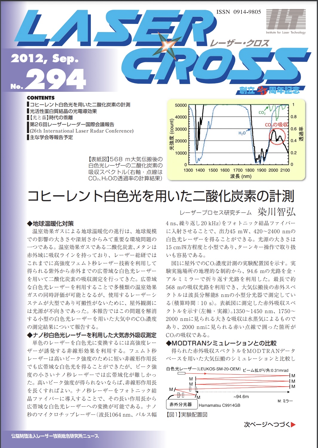 記事 Laser Cross No.294のアイキャッチ画像