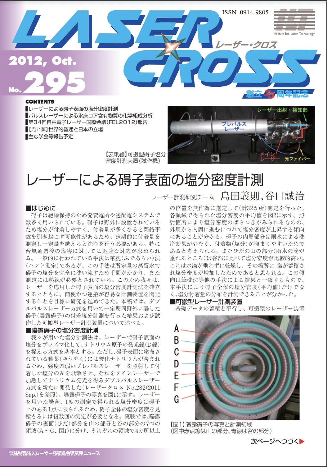 記事 Laser Cross No.295のアイキャッチ画像