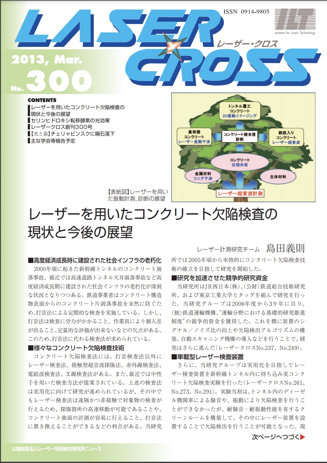 記事 Laser Cross No.300のアイキャッチ画像