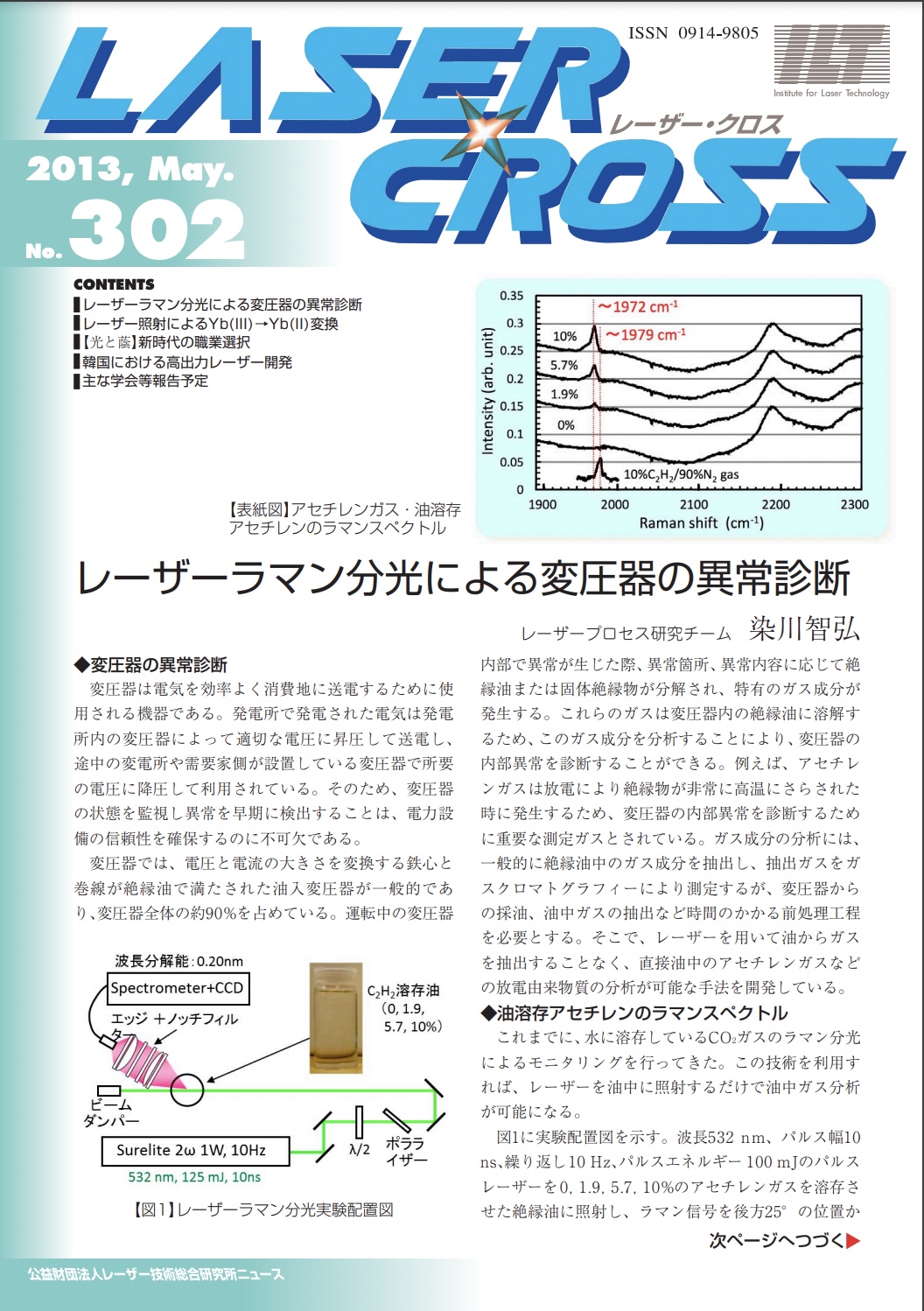 記事 Laser Cross No.302のアイキャッチ画像
