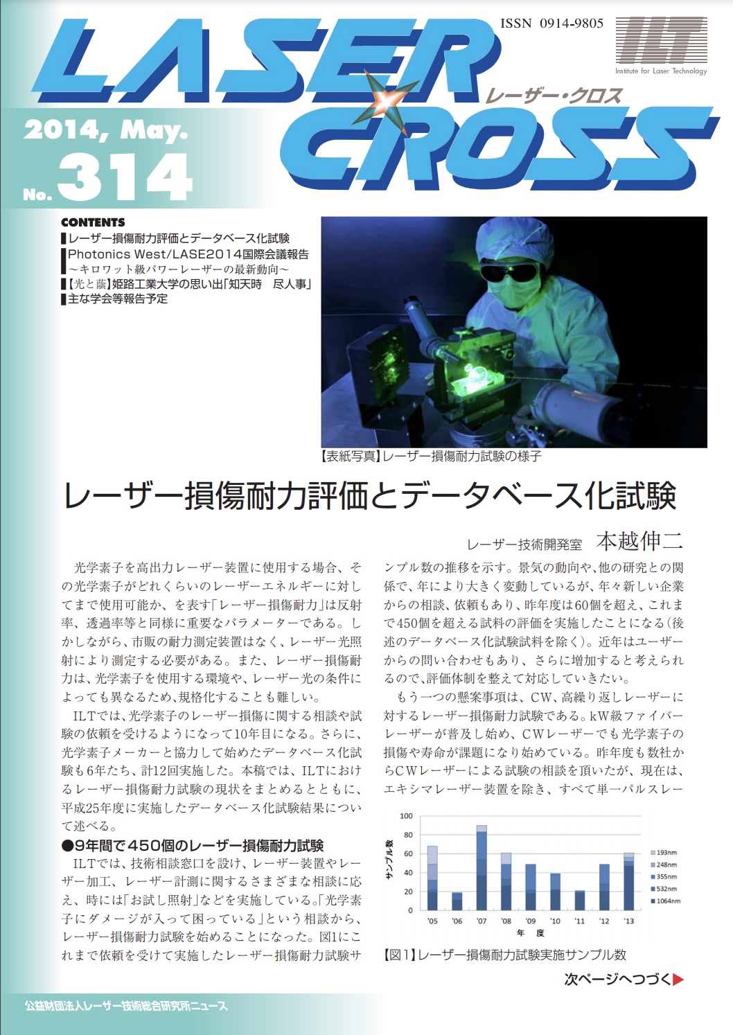 記事 Laser Cross No.314のアイキャッチ画像