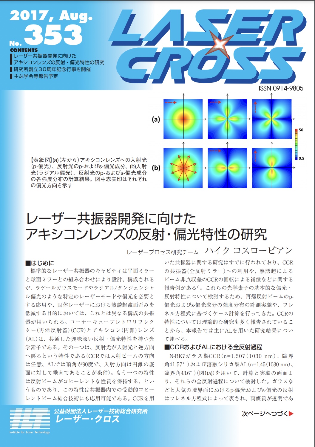 記事 Laser Cross No.353のアイキャッチ画像