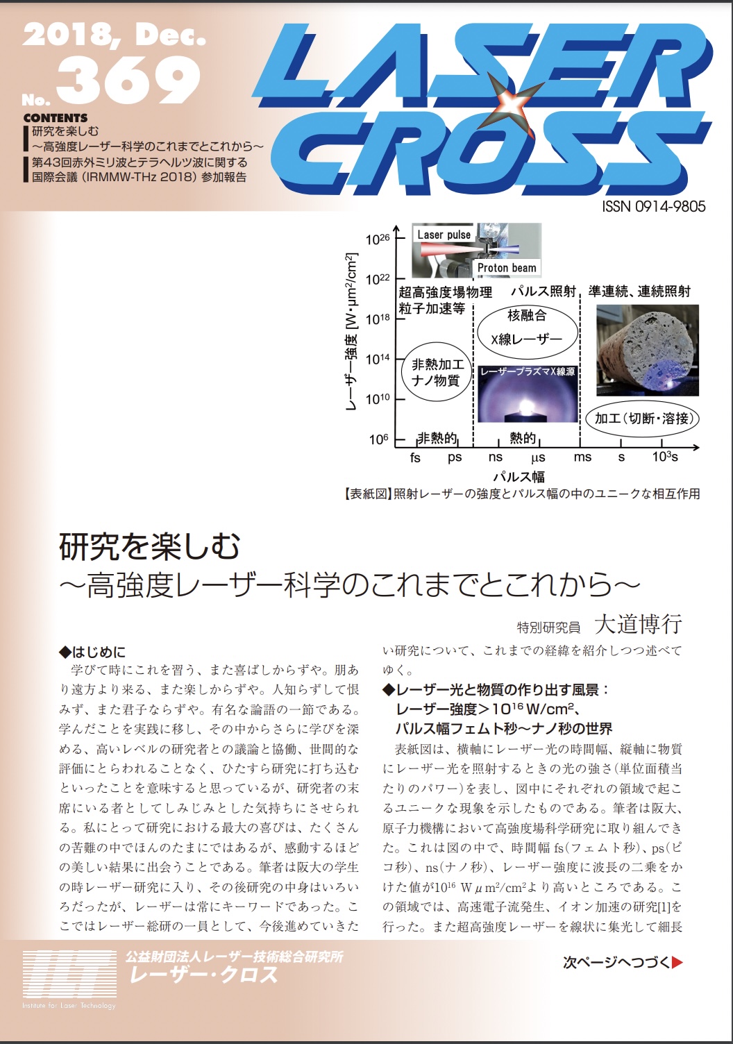 記事 Laser Cross No.369のアイキャッチ画像