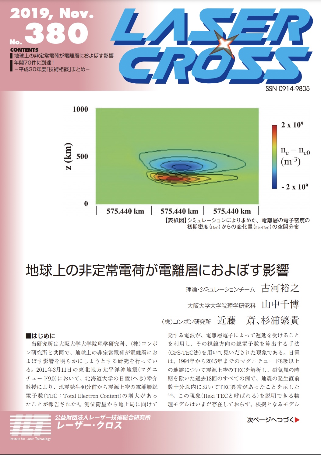 記事 Laser Cross No.380のアイキャッチ画像