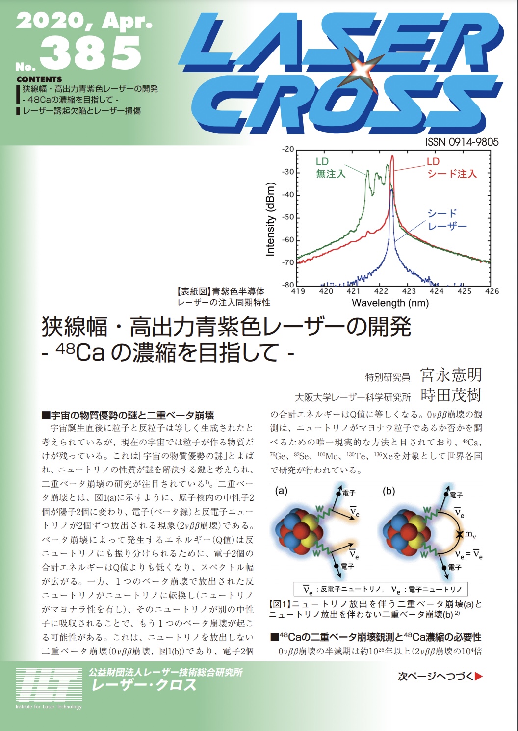 記事 Laser Cross No.385のアイキャッチ画像