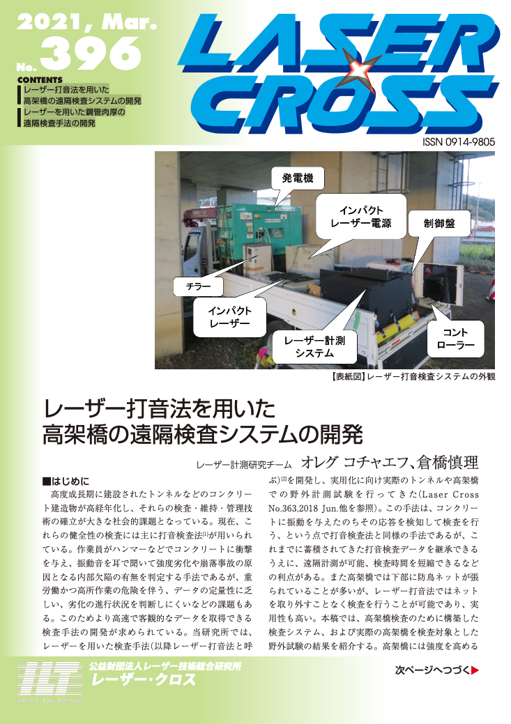 記事 Laser Cross No.396のアイキャッチ画像