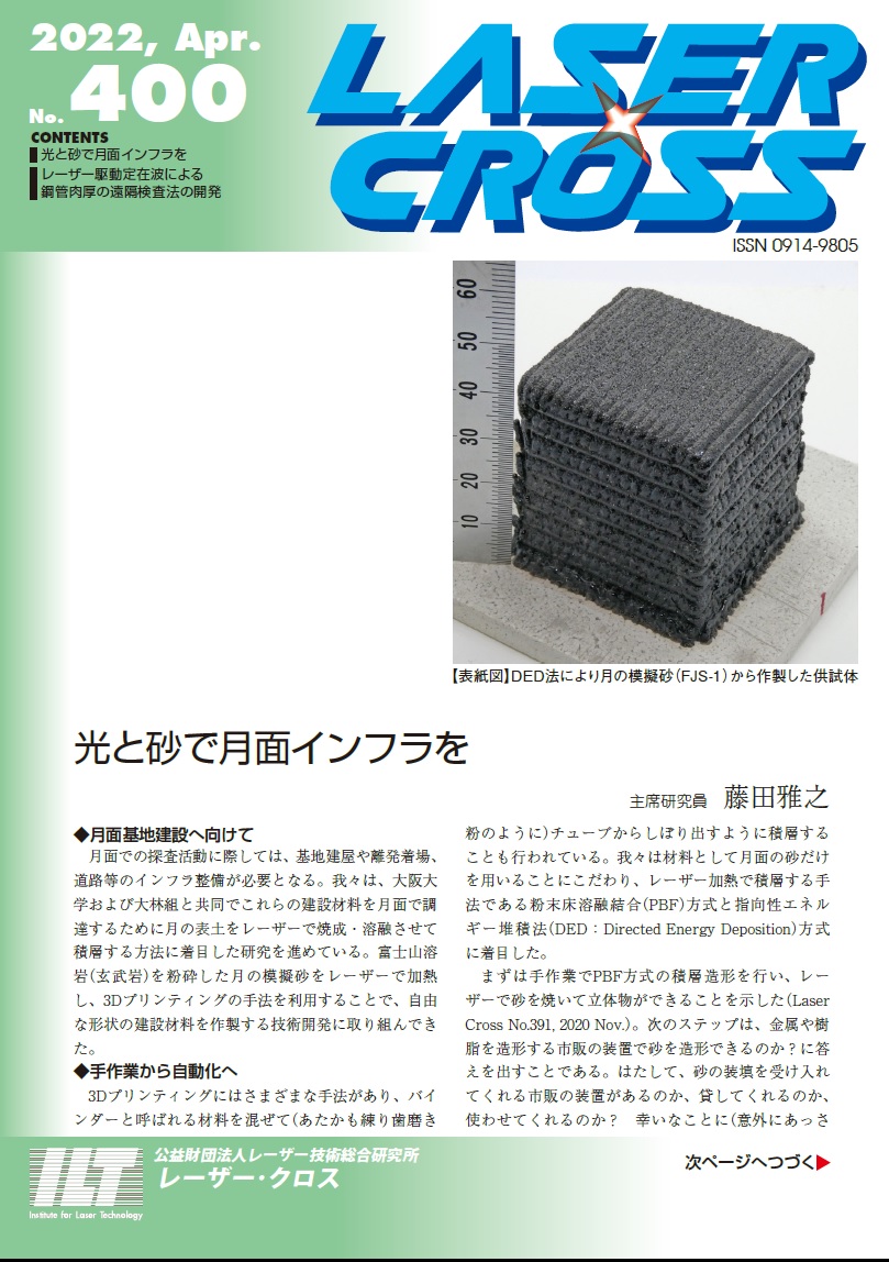 記事 Laser Cross No.400のアイキャッチ画像