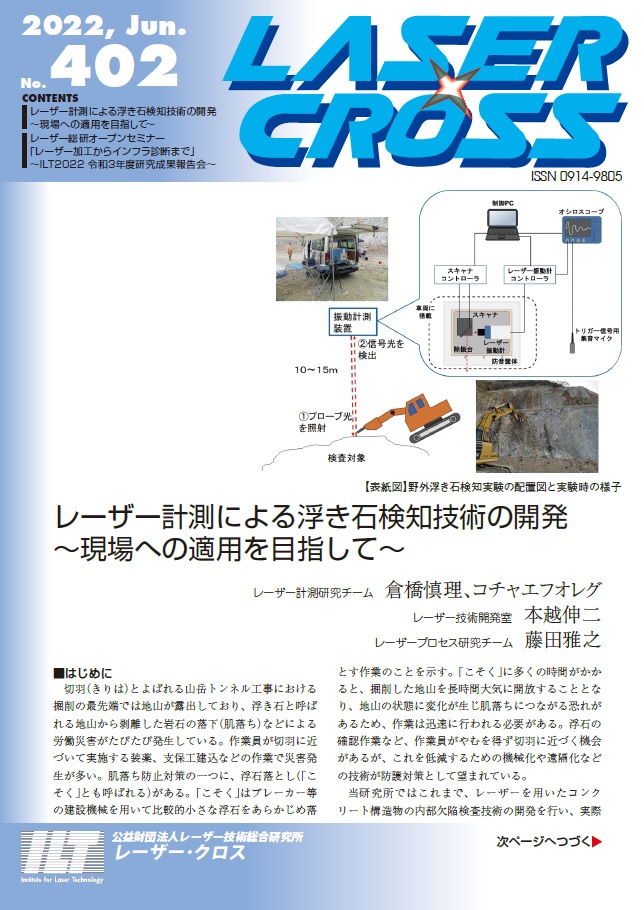 記事 Laser Cross No.402のアイキャッチ画像