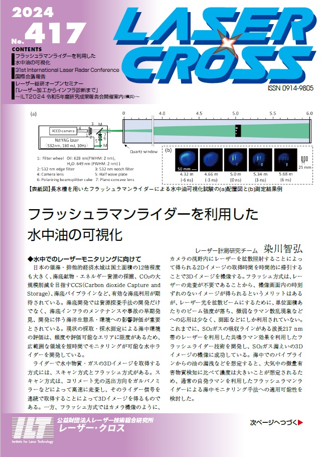 記事 Laser Cross No.417のアイキャッチ画像