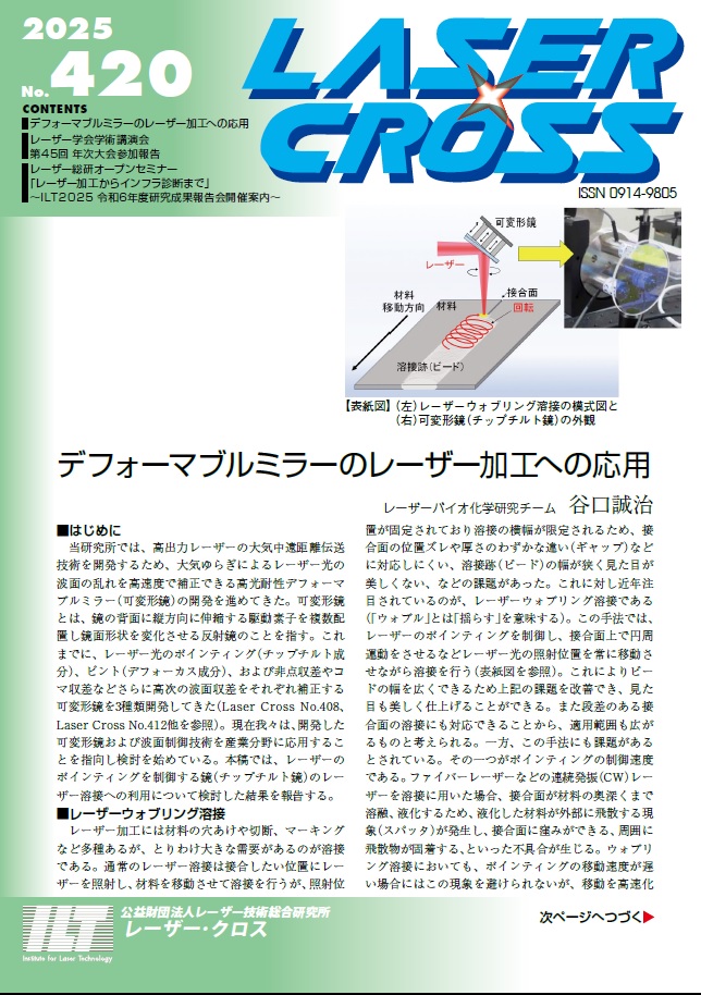 記事 Laser Cross No.420のアイキャッチ画像