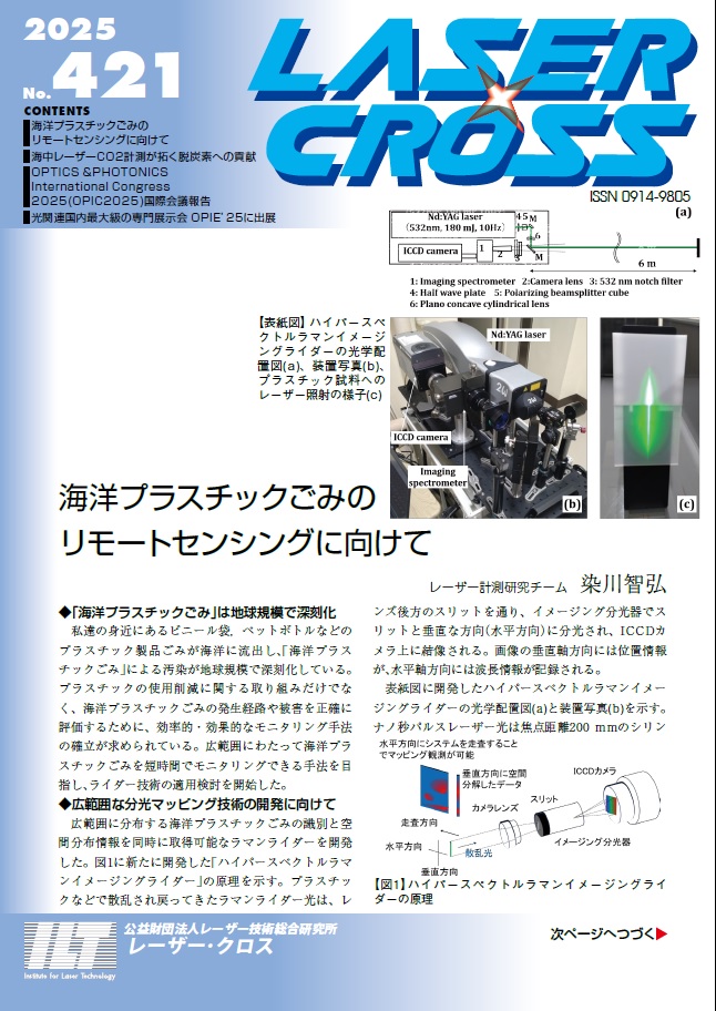 記事 Laser Cross No.421のアイキャッチ画像