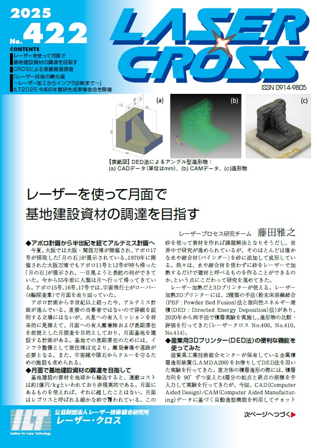 記事 Laser Cross No.422のアイキャッチ画像