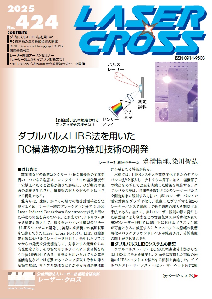 記事 Laser Cross No.424のアイキャッチ画像