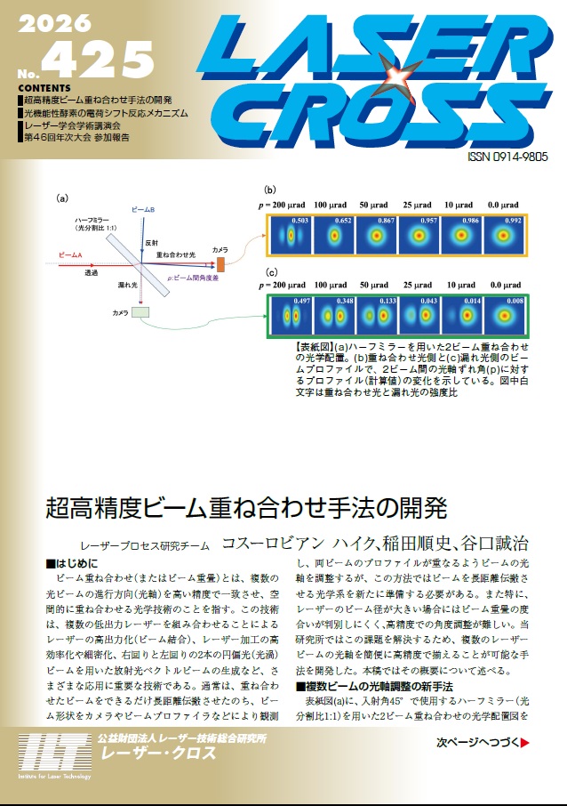 記事 Laser Cross No.425のアイキャッチ画像